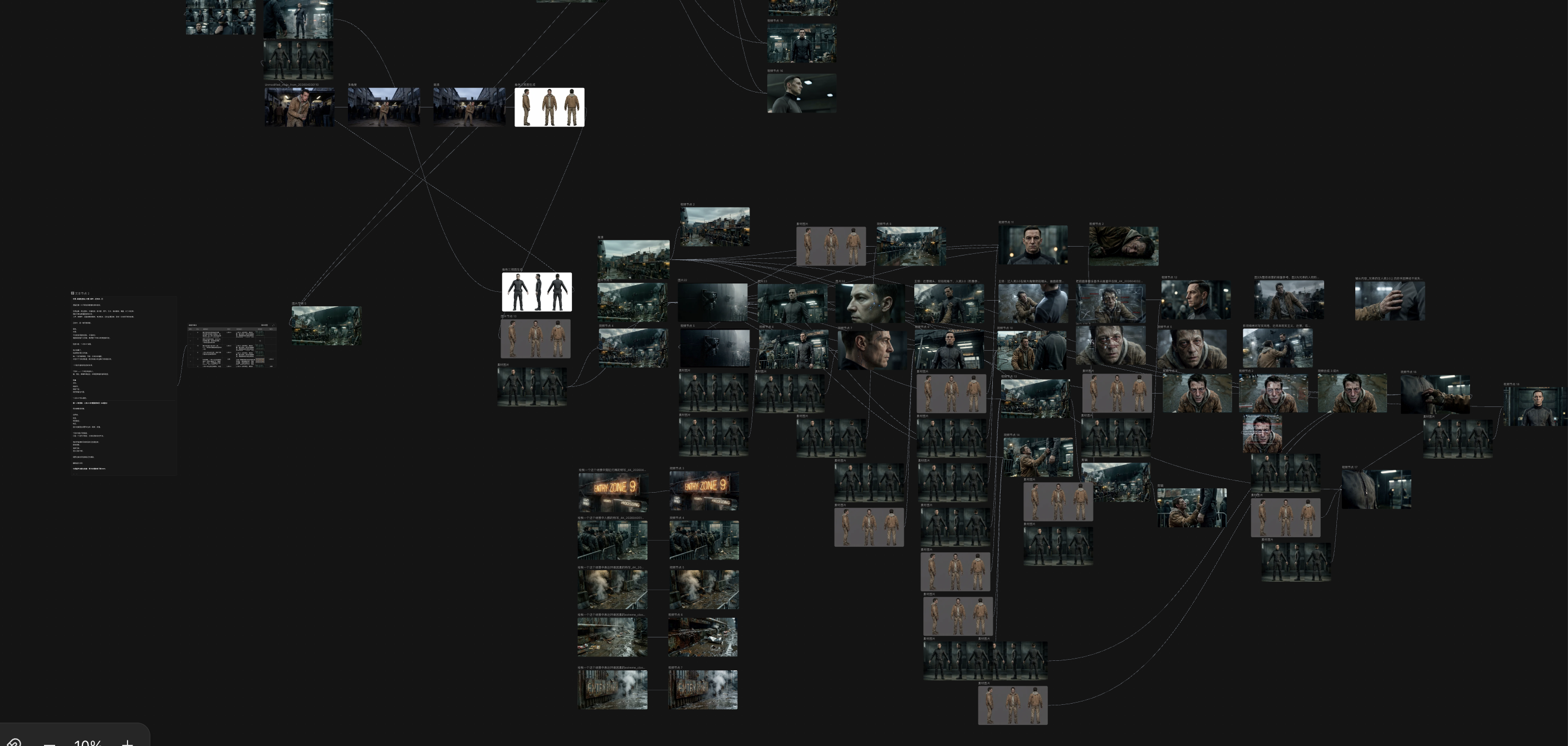 ComfyUI workflow