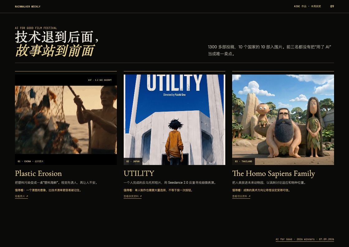 AIGC film selection page preview