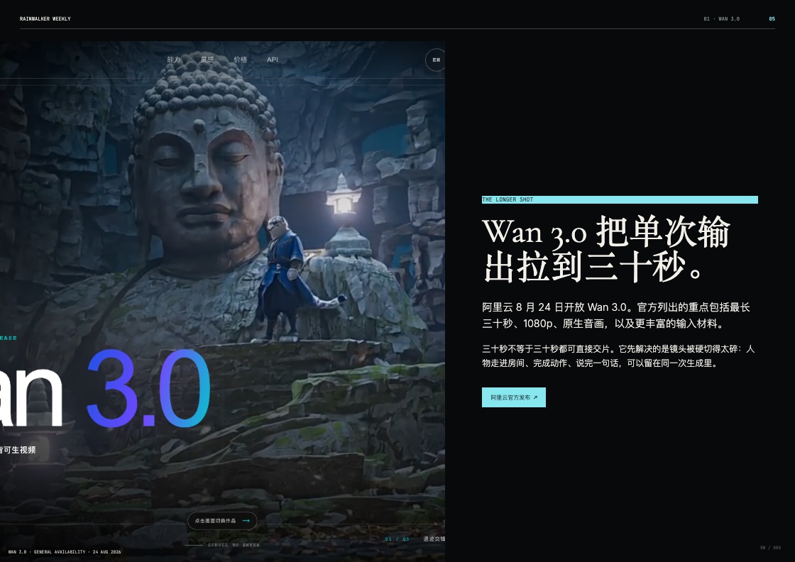 Issue 008 Wan 3.0 page preview