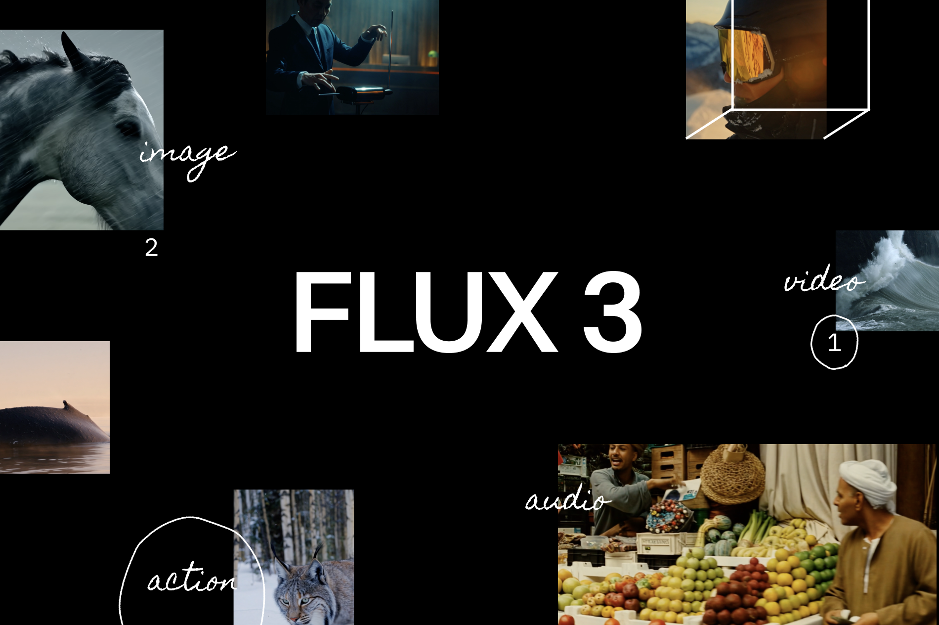 FLUX 3 官方视觉