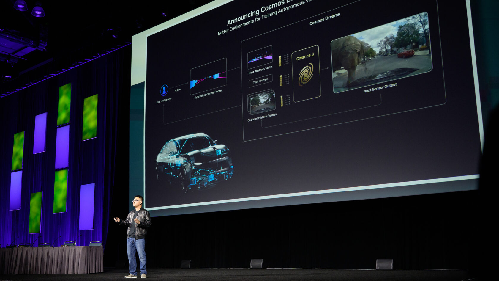 SIGGRAPH 2026 NVIDIA 主题演讲现场